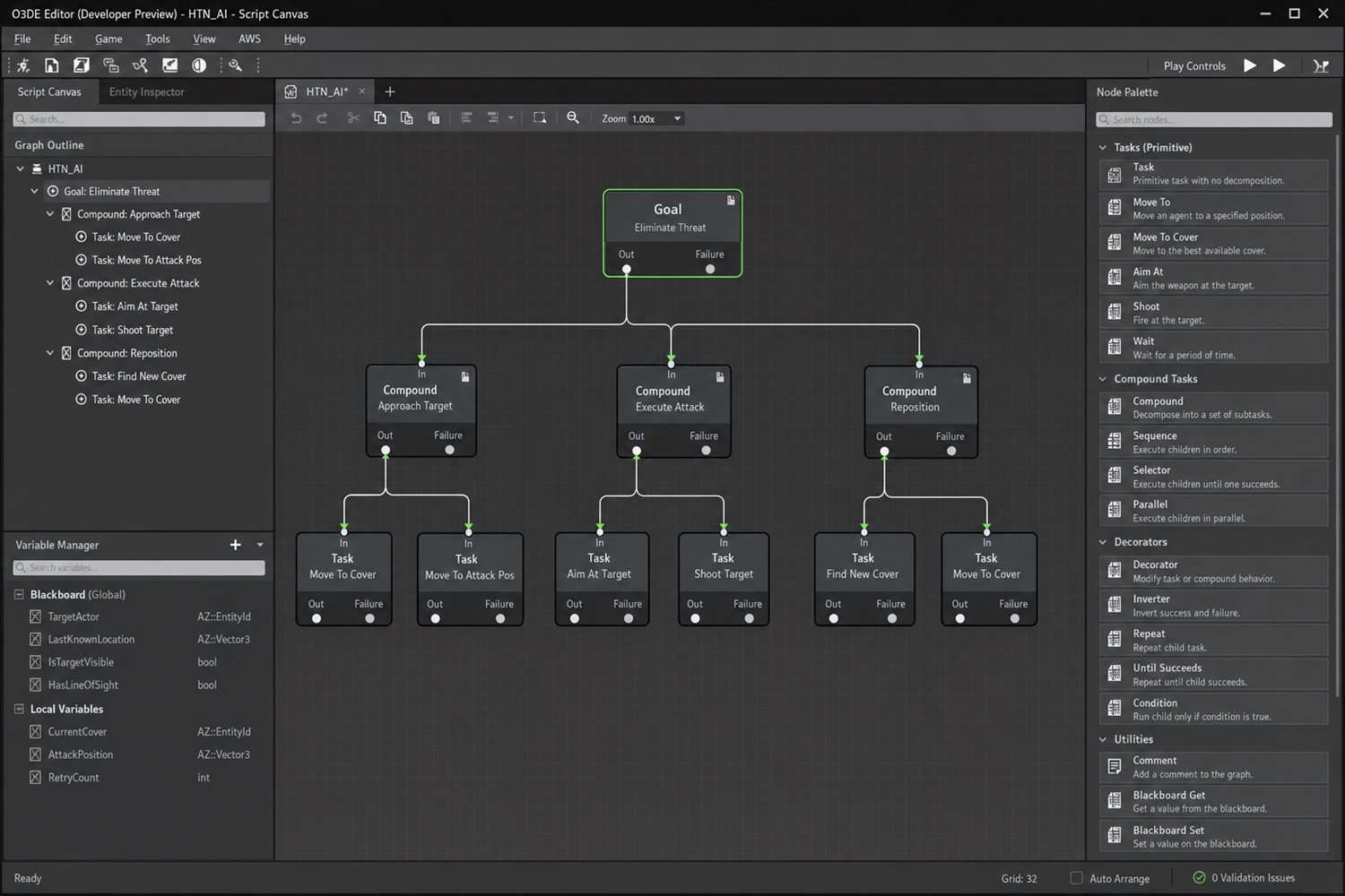 HTN AI System